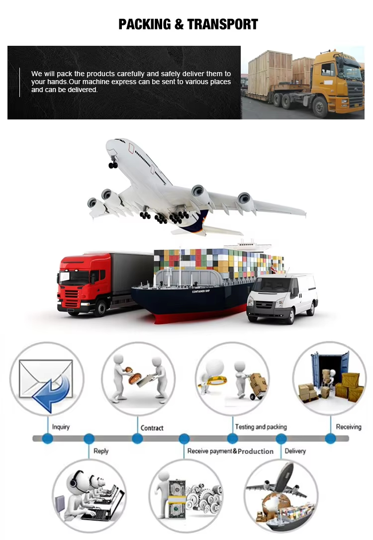 Embalaje y transporte de productos